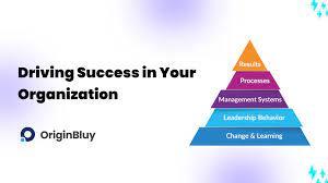 Executive presence’s key building block, Gravitas