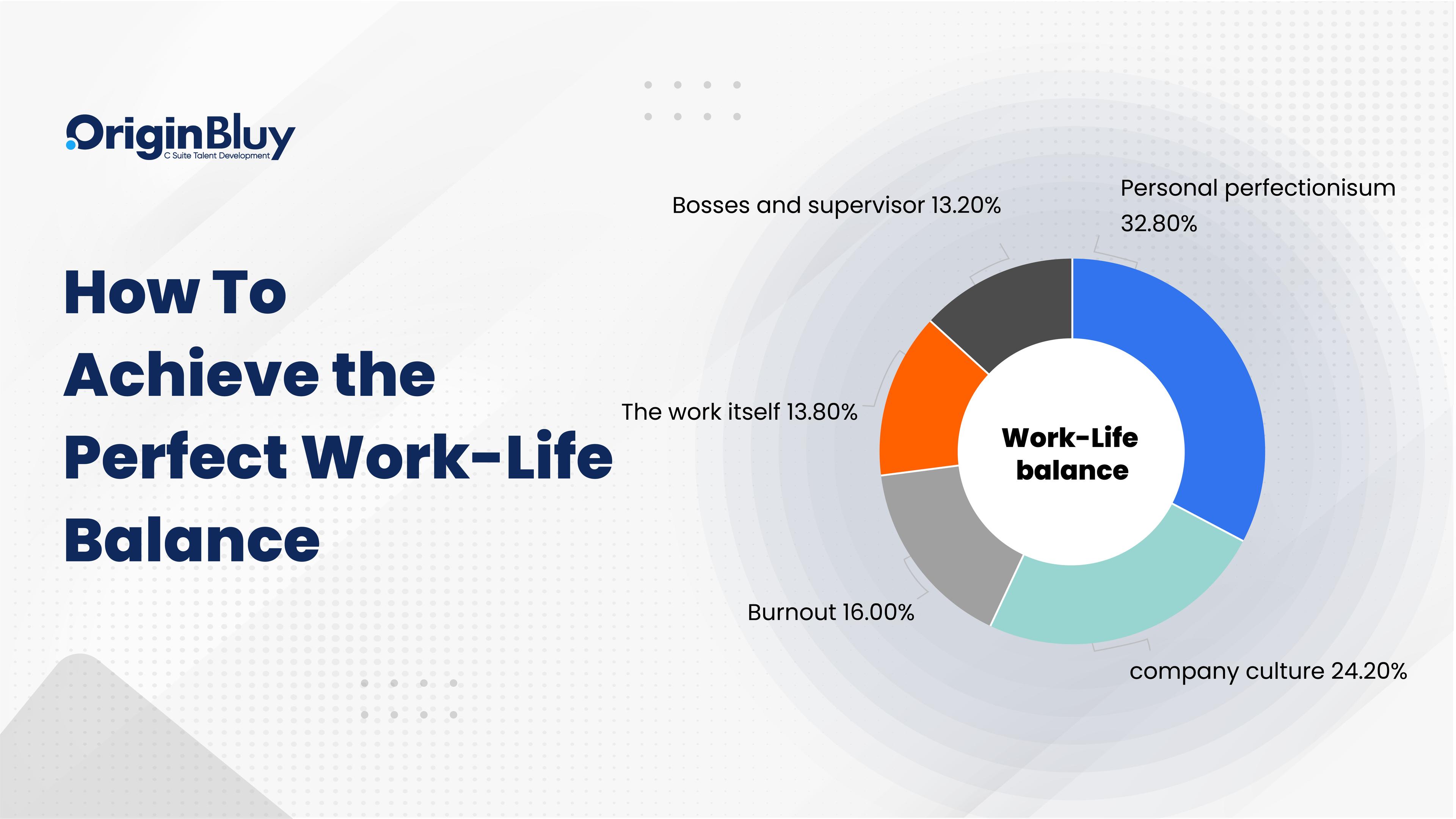 Corporate work life balance
